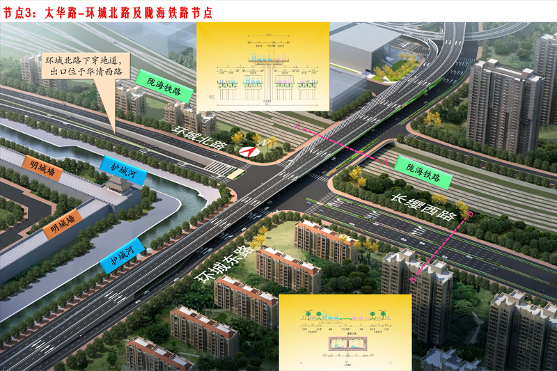 西安火車站北廣場改造項(xiàng)目及周邊市政配套項(xiàng)目勘察